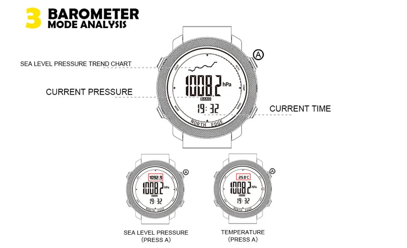 Montre Digitale Sport Étanche — Boussole &amp; Altimètre