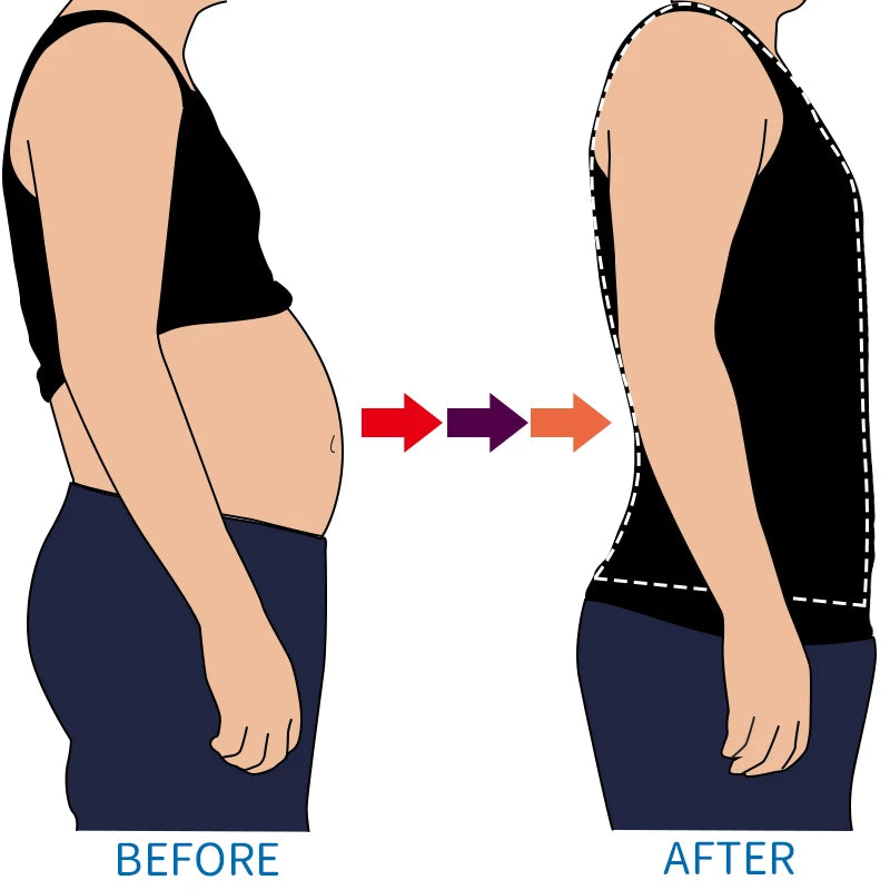 Gaine Amincissante Homme — Maintien Ventre &amp; Dos