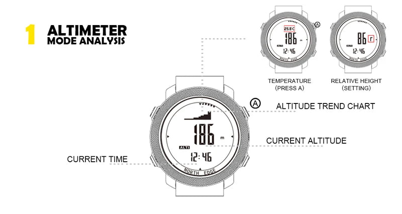 Montre Digitale Sport Étanche — Boussole &amp; Altimètre