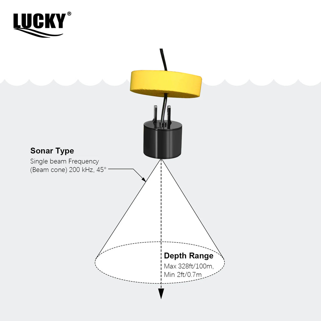 Détecteur de Poissons Sonar Portable 100m