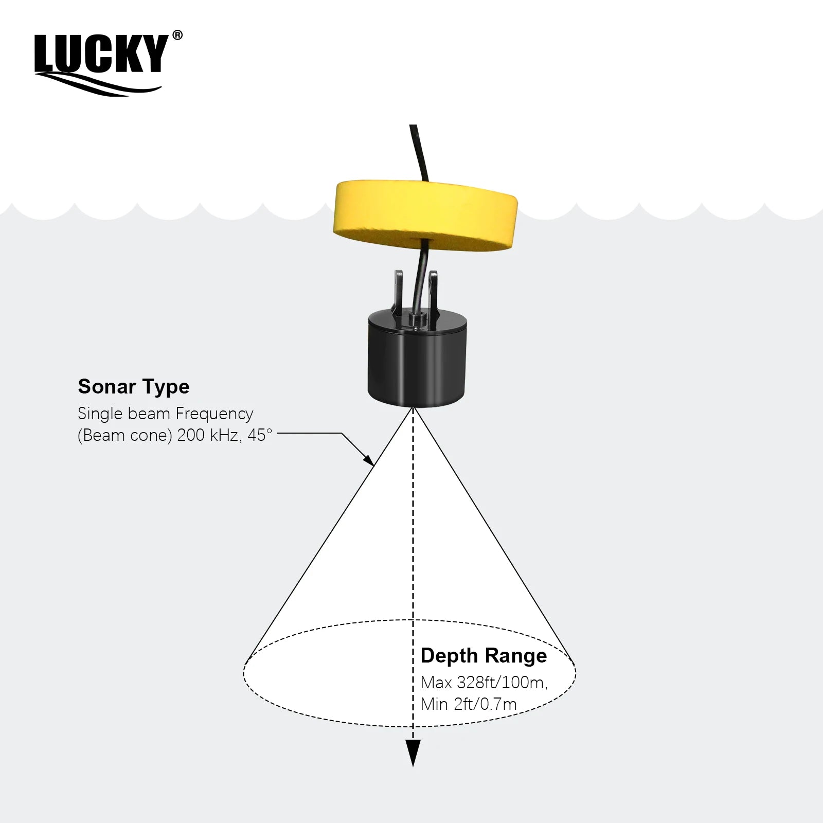Détecteur de Poissons Sonar Portable 100m