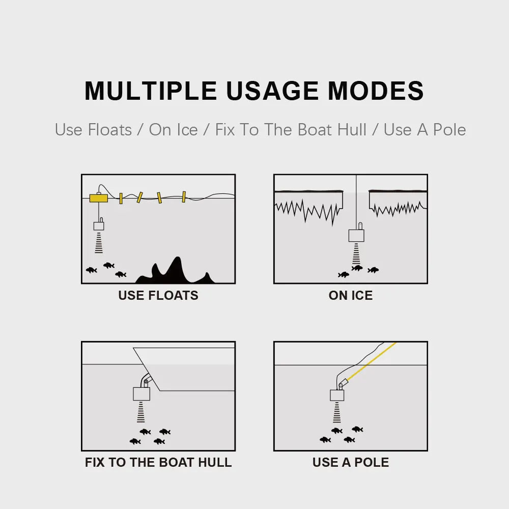 Détecteur de Poissons Sonar Portable 100m